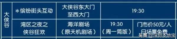 深圳海洋公园门票价格 深圳海洋公园门票价格2019年(图9) 深圳海洋公园门票价格 深圳海洋公园门票价格2019年(图9)