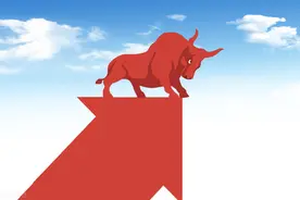 A股商业模式最好的10家公司图片