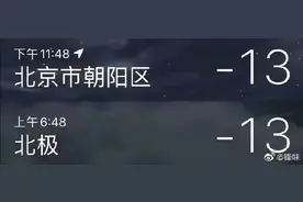 今天的北京 冷得像坏男人的心图片