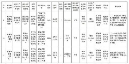 到底可不可以染发？染发会不会致癌？医生这回终于说清楚了