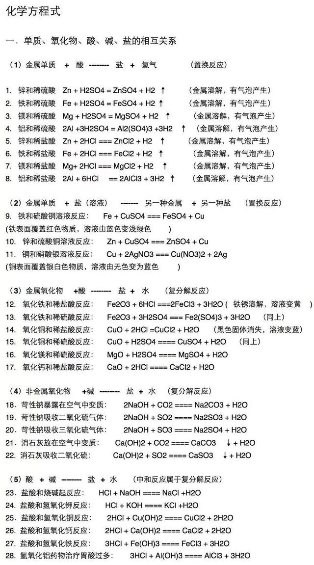 初中化学：“化合价口诀+全部方程式”，敢说你不需要吗？