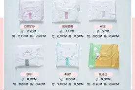 卫生巾测评！你用的卫生巾上黑名单了吗？图片