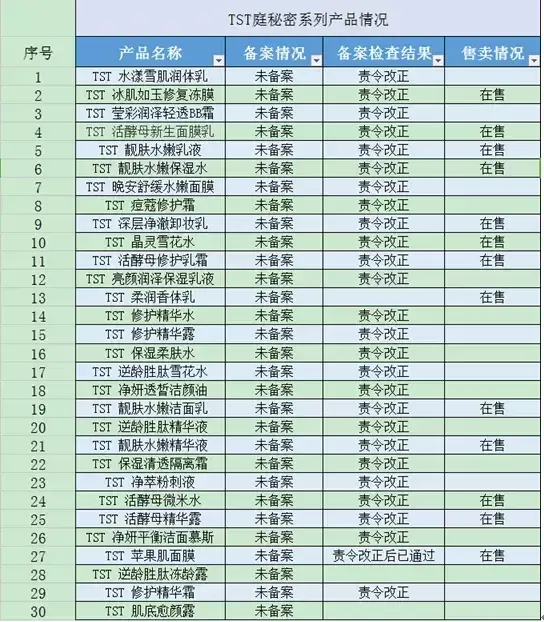 美国碧丽身体乳