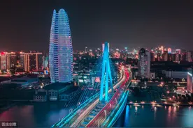 大连青岛厦门3个滨海城市，对比工资消费房价，哪个城市最值居住图片