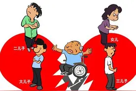 研究显示：你的出生顺序，决定了你是否孝顺图片
