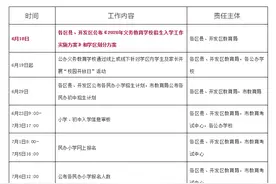西安市2020年义务教育招生入学日程安排发布！摇号日期确定图片
