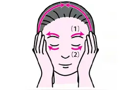 在帮助十万近视患者提升视力后，他公开了这套高效方法图片
