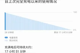 三星手机消息推送方法图片