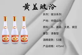 50元以内的白酒，这8款值得一品图片