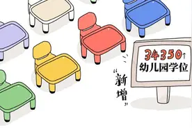 北京2020年新增34350个幼儿园学位 适龄儿童入园率达90%图片