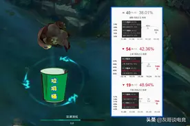 LOL塔姆重做宣告失败？上线仅1天就3路垫底，玩家直言“四不像”图片