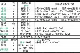 电工常用计算公式图片