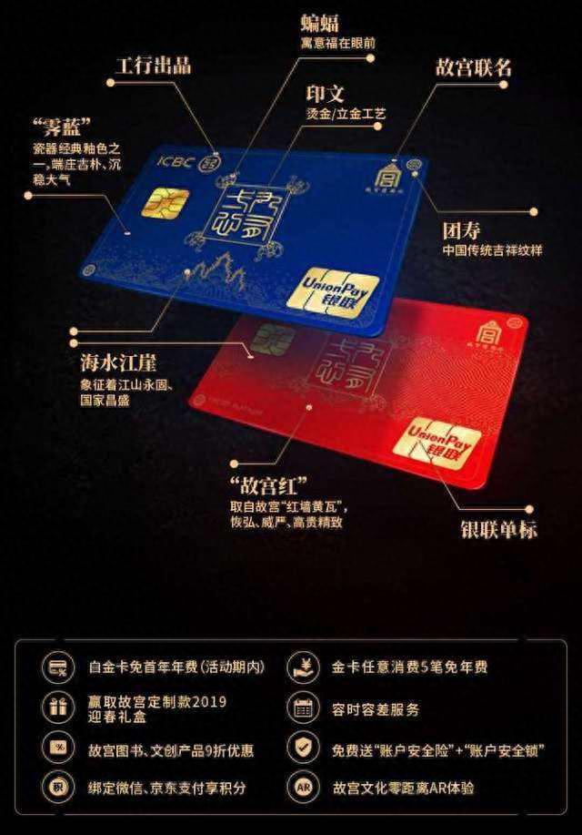 工行金卡哪个好用，故宫联名信用卡 工商