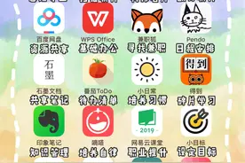 上班族必备！20个自我提升的宝藏App，分分钟提高你的工作效率图片