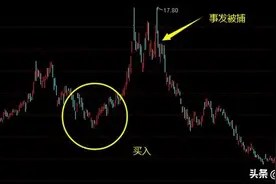黄老板出狱，矢志不渝等待他的除了黄太，还有中关村的股价图片