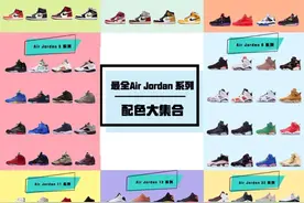 Nike Aj系列合集整理~鞋控穿搭必备图片