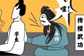 “研究生”和“本科生”区别，不仅是学历高低的事，还有几点不同图片