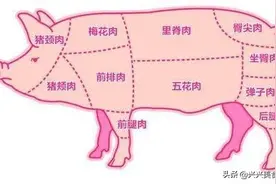 红烧肉最简单的做法，不用炒糖色；入口即化，连吃一碗也不腻图片