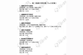 中考丨外地生的机会来了！今年26所成都高中共招收32个项目班图片