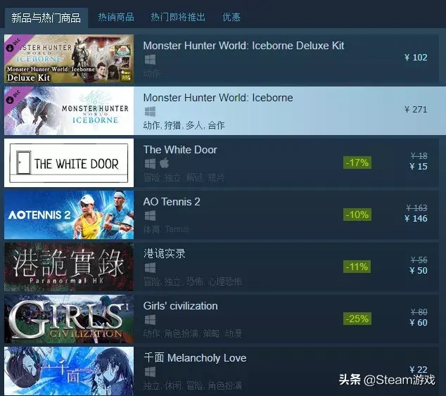 差评！《怪物猎人世界：冰原》刚上线便惨遭玩家集体差评！优化太差