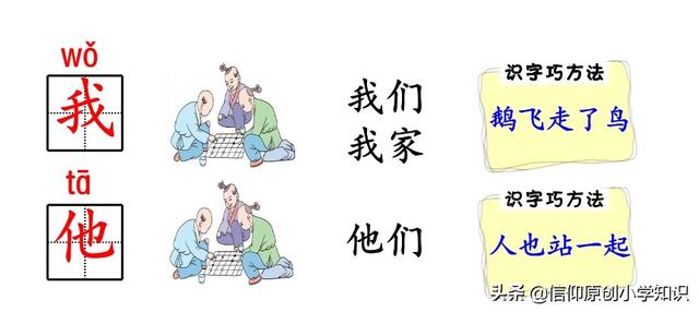 一年级语文生字卡片：偏旁部首、组词造句带笔画——PDF下载打印