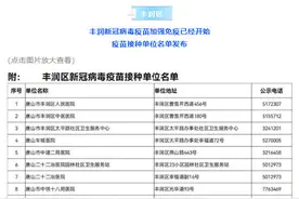唐山多地公布加强针接种点图片