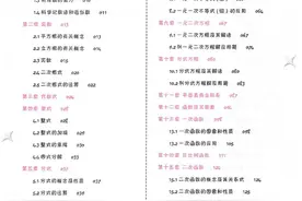 初中数学全套状元笔记——系统完整图片