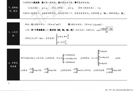 高考数学公式汇总（文理）+极坐标参数方程图片