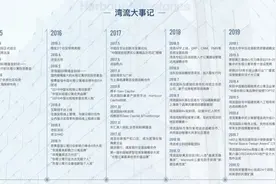 又一家长租公寓或宣告“退市”！创始人被限制消费 副总裁半离职图片