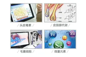 谨防"Tu"如其来，检测很重要图片
