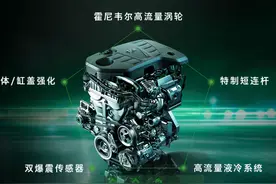 买车图可靠？这些国产车基本可以闭眼买，发动机品质都堪比合资图片