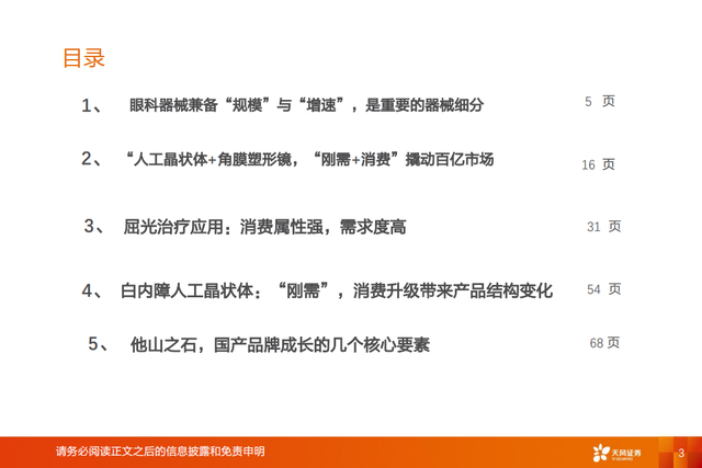 ҽ����е��ҵ���棨115�ݣ�