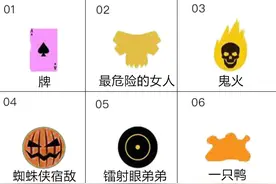 漫威鹰眼浩克等英雄的标志是什么？看完这张图就懂了，漫威标志图图片