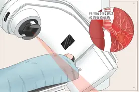 精准杀死癌细胞！这把对付肝癌的“绝世好剑”你知道吗？图片