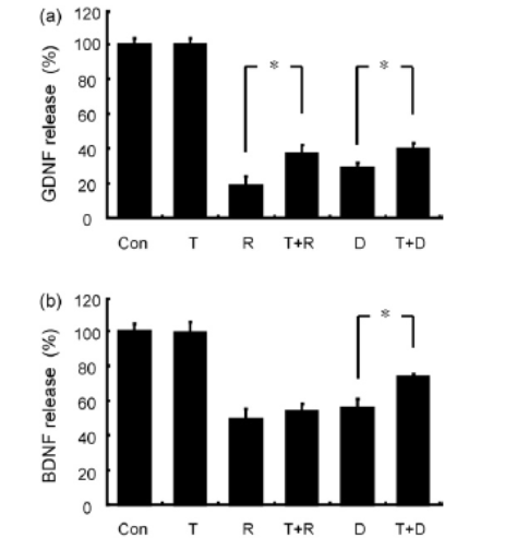 茶叶中的茶氨酸是什么，它的保健功效：抗血压、抗肿瘤、缓解抑郁症、增强记忆力