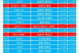 4月10日铁路调图，青岛西站新增11趟省内列车图片