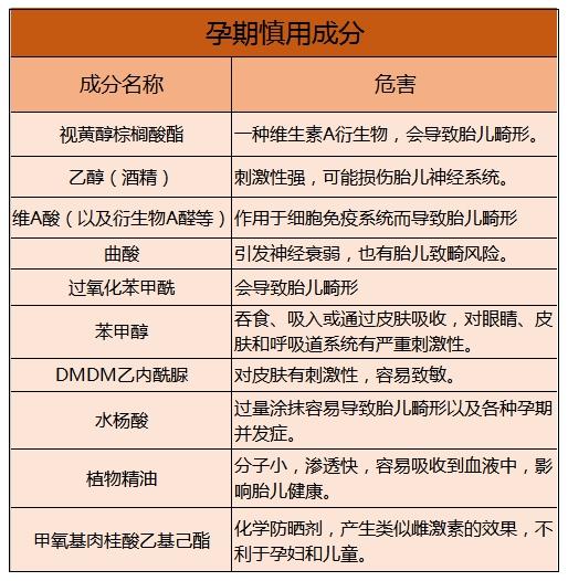 半亩花田神经酰胺身体乳安全吗