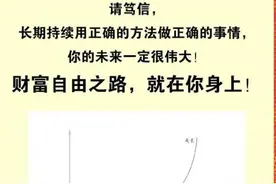 从股民到天才交易员的进阶之路图片