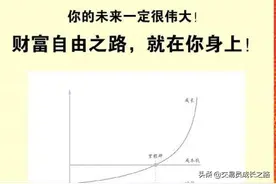 从股民到天才交易员的进阶之路图片