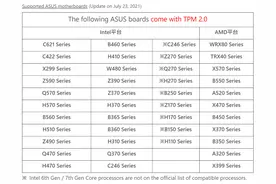 华硕发布兼容 Win11 的主板 BIOS（附下载地址）图片