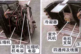 分体挂式空调器内部构造及部件名称知识图片
