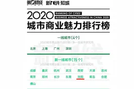 在沈阳住哪里才配得上新一线城市的Title图片