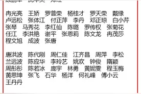 贵州援鄂抗疫英雄1443人榜单图片