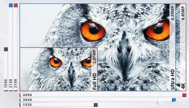 可能是最详细的游戏 笔记本电脑选购攻略（附2月份推荐机型）