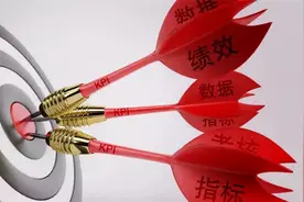 易事软件创新政府绩效考核平台——全方位、全过程、全覆盖图片