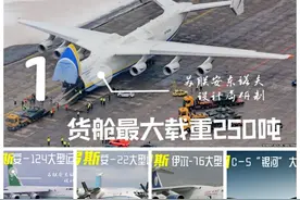 盘点安－225、安－124两款战略大型运输机的性能解读图片