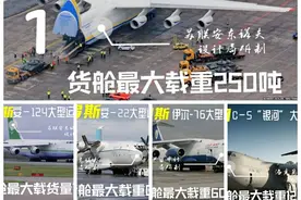 盘点安－225、安－124两款战略大型运输机的性能解读图片