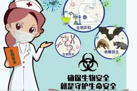 4·15全民国家安全教育日 | 认识生物安全，一起筑牢国家生物安全防线！图片