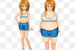 一起来get瘦肚子的小妙招吧图片