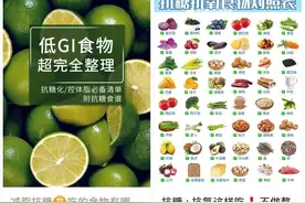 被鼓吹的“抗糖”，我劝你一个字都别信图片